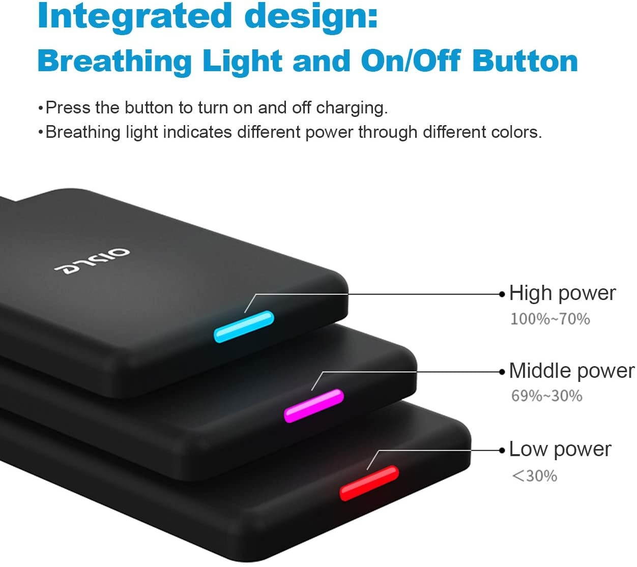 OISLE Mini Power Bank Powercore 4500mAh Portable Charger Portable Battery Charger Case for iPhone 12/12 mini/12pro/12pro Max 11/11 pro (max)8/8+X7/7+6/6+/6s5/5s-Black