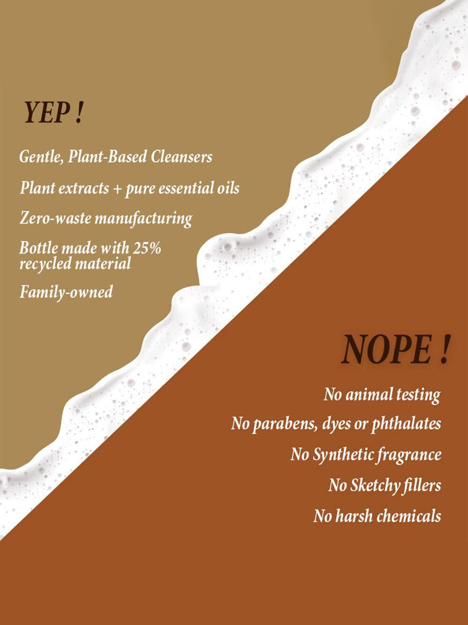 The Love Co. Strawberry Bath & Shower Gel - 250 ml