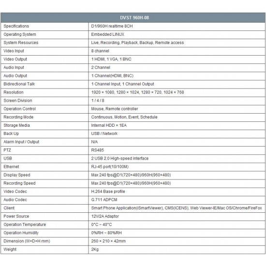 Eyemax Prestige 960H 8ch DVR system, real-time recording, HDMI, Mac Support (Barebone)  Full GUI with alpha blending Individual setting of resolution, frame rates and picture quality Instant Replay