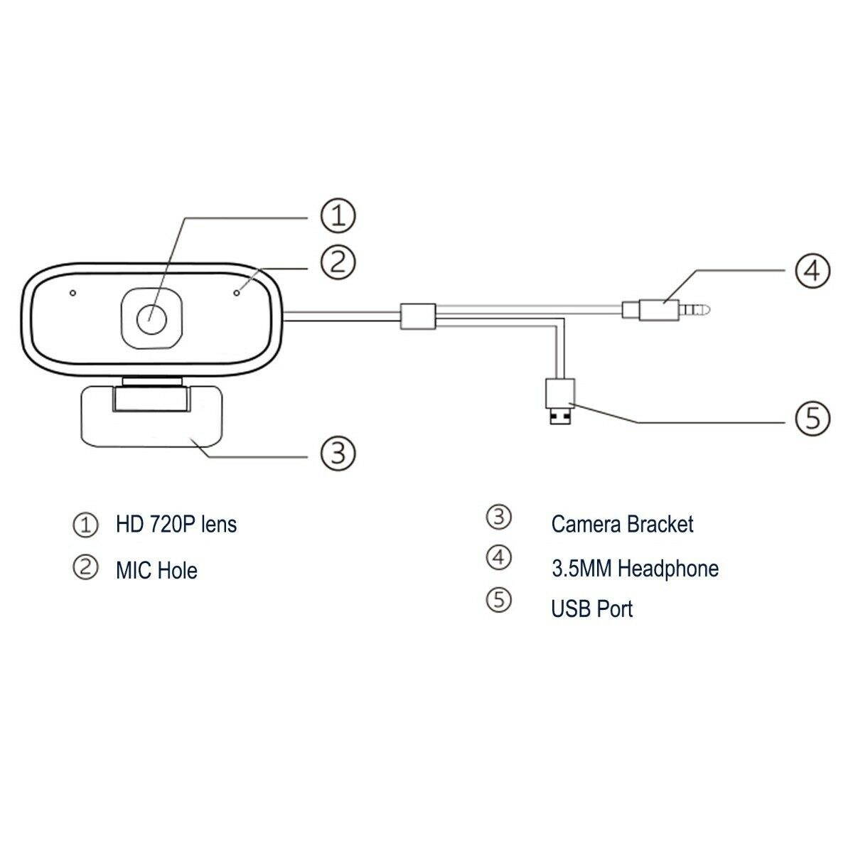 HD 720P Webcam CMOS 30FPS USB 2.0 Built-in Microphone USB Wired Webcam HD Web Camera for Desktop Computer Notebook PC