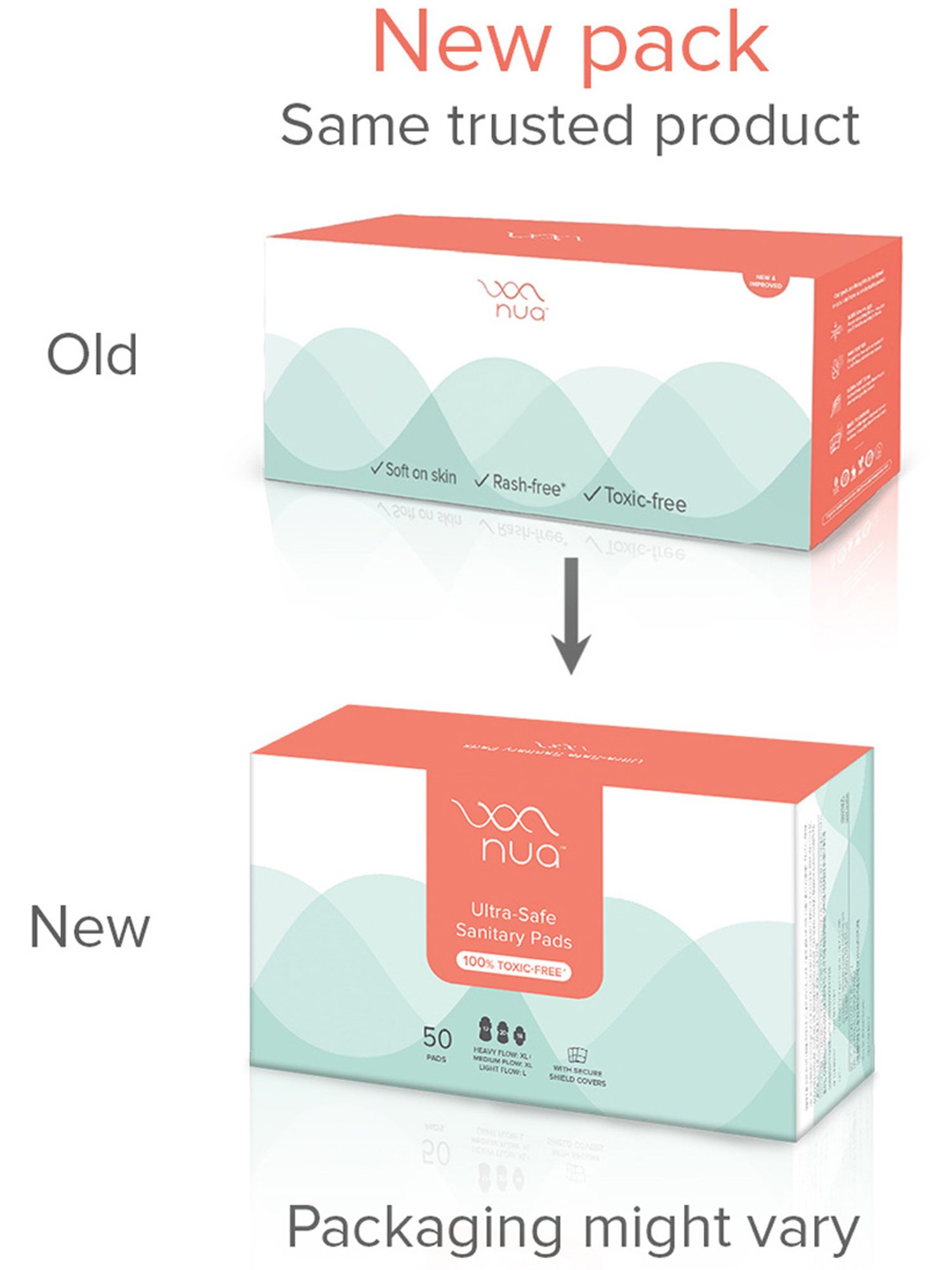 Nua Ultra-Safe Sanitary Pads with Disposable Covers 12XL+, 20XL, 18L - Pack of 50