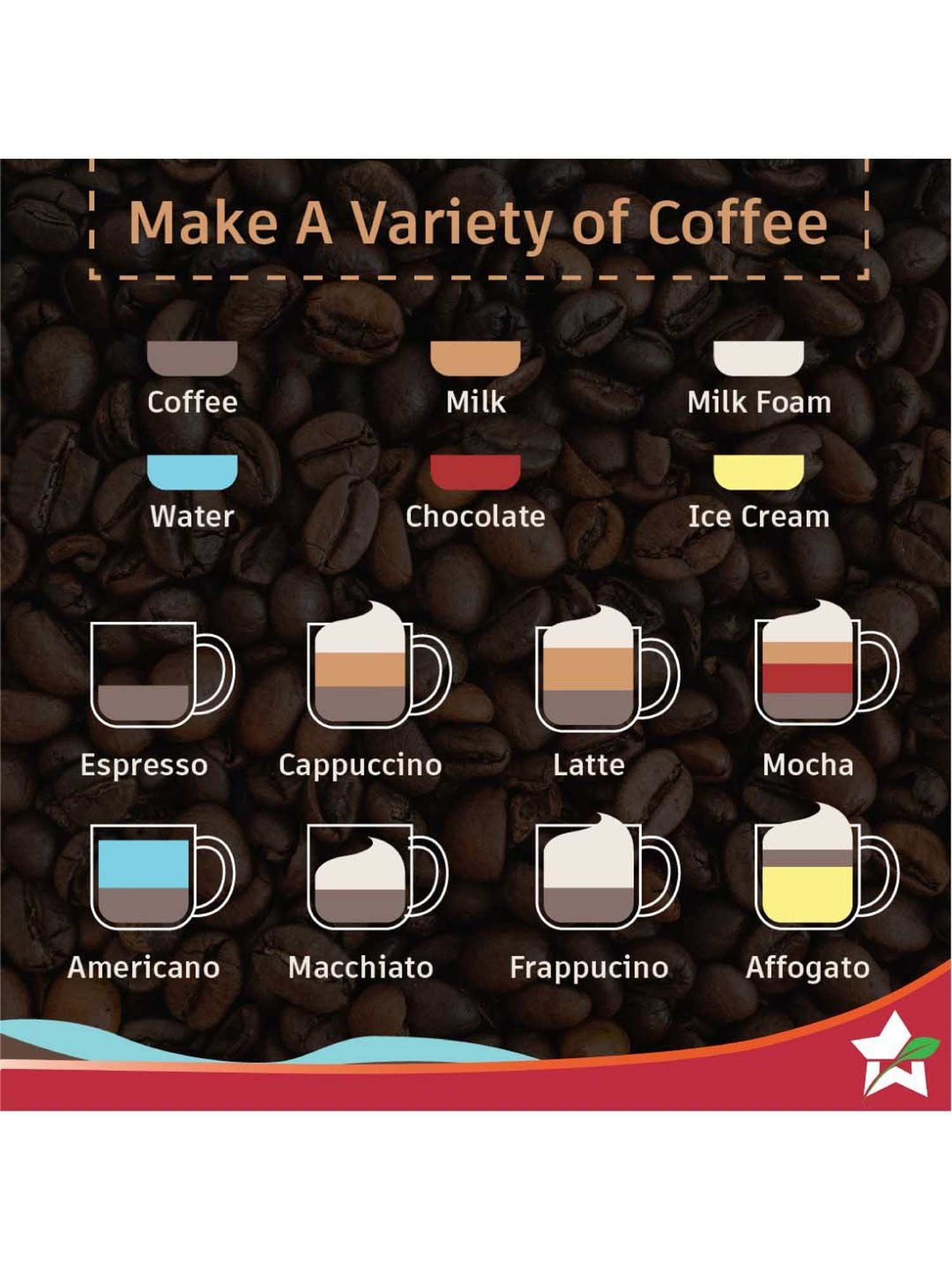 Wonderchef Regalia Capsule Coffee Machine with Frother (1400W, Black)