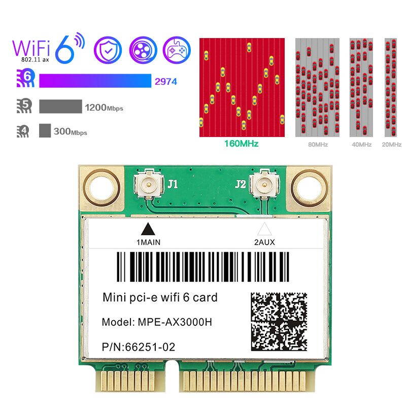 Plugadget Mini PCI-E AX3000 Wi-Fi 6 Wireless Adapter Dual Band 2974Mbps Bluetooth 5.0 Wifi Card 802.11ax/ac 160Mhz 2.4G/5G Wlan Windows10