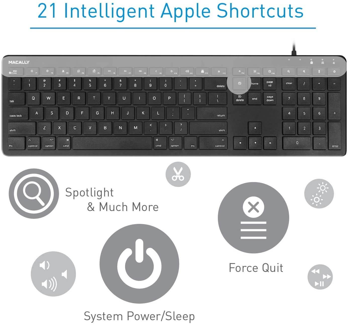 Macally Wired Mac Keyboard Full-Size/Extended - Number pad 10 Key & 5FT Wired USB A Cable - 21 Shortcuts for Apple Computer Keyboards - Replacement Keyboard for Mac with USB Port - (Black)