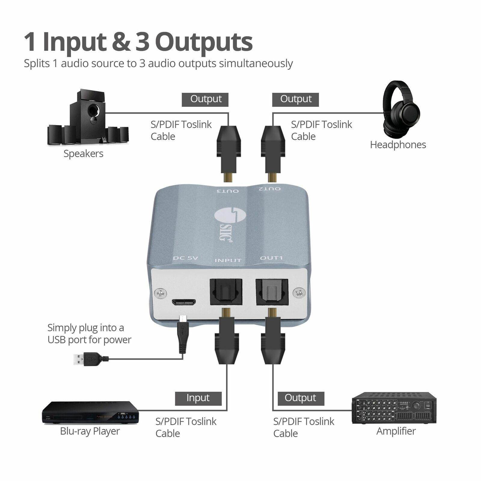 SIIG Toslink SPDIF Splitter - Digital Signal Amplifier - 1 Input and 3 Outputs