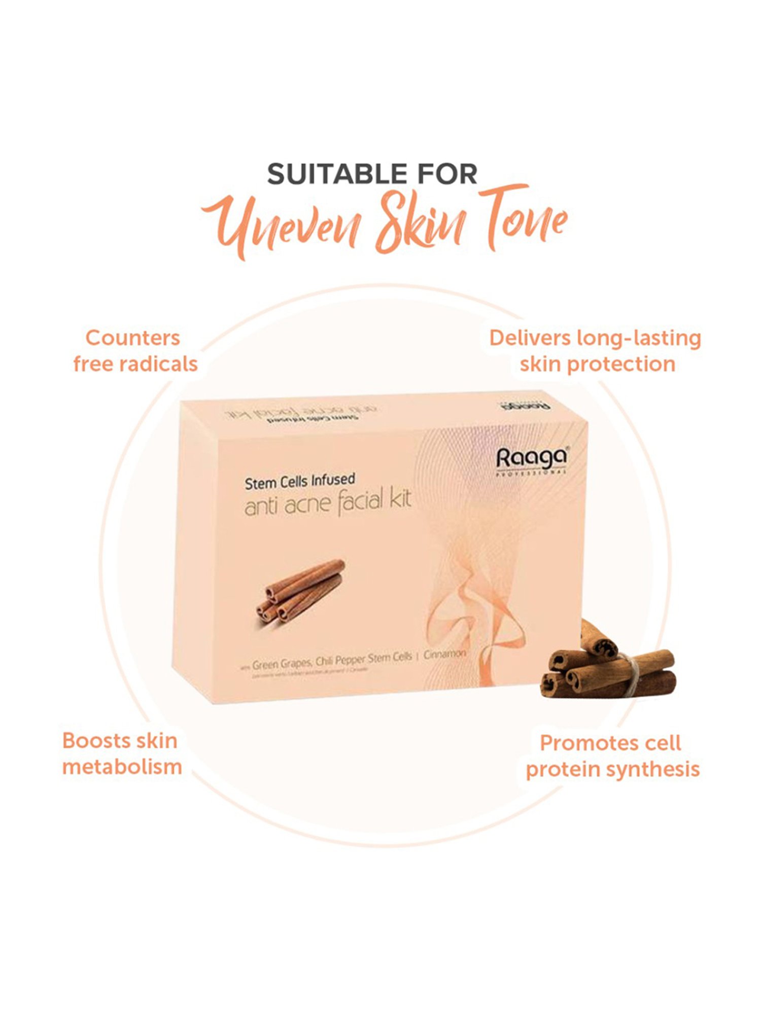 Raaga Professional Stem Cells Infused Anti Acne Facial Kit