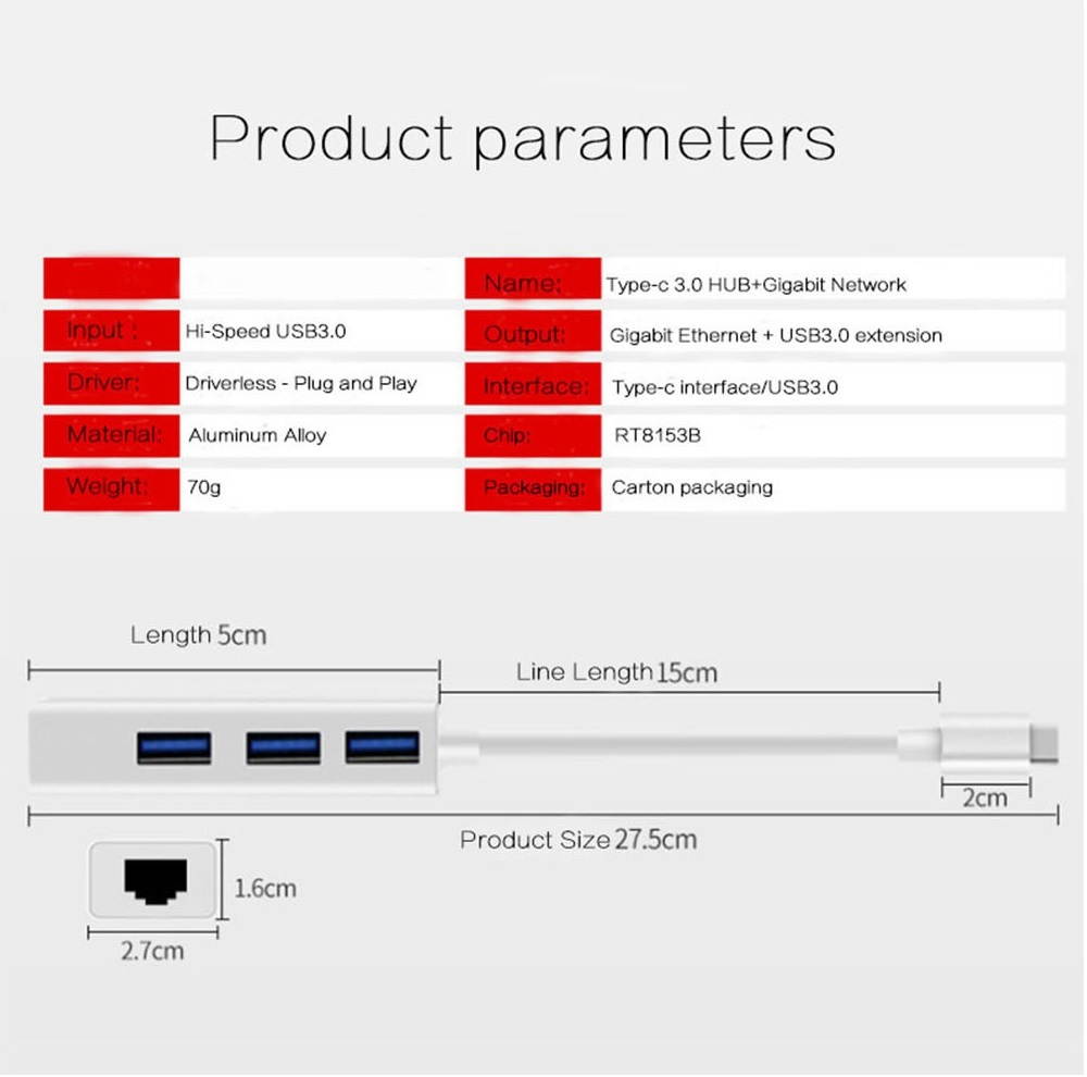 4 in 1 USB C HUB with Gigabit RJ45 3 x USB 3.0 HUB, Type-C Transfer Cable 3 USB3.0 Ports HUB 1000Mbps Free Drive Network Card, Type-C to 1000M LAN 3 x USB 3.0 Dongle.