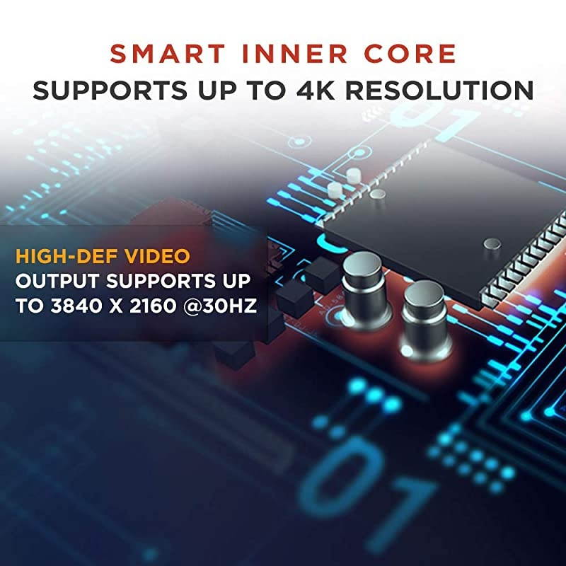 USB 31 TypeC to HDMI Adapter White 2 Pack