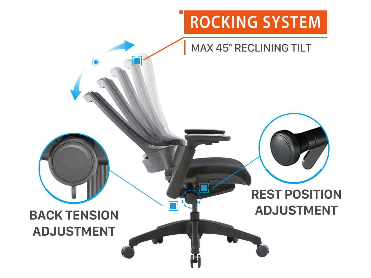 CLATINA 247 Series High Back Ergonomic Office Desk Chairs and Mesh Executive Chairs with Back Support, Black