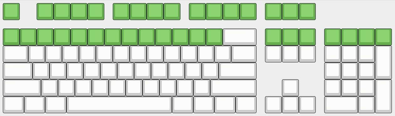 Mugen Agents of Shield Custom Themed Keycaps for Cherry MX Switches - Fits Most Mechanical Gaming Keyboards - with Keycap Puller