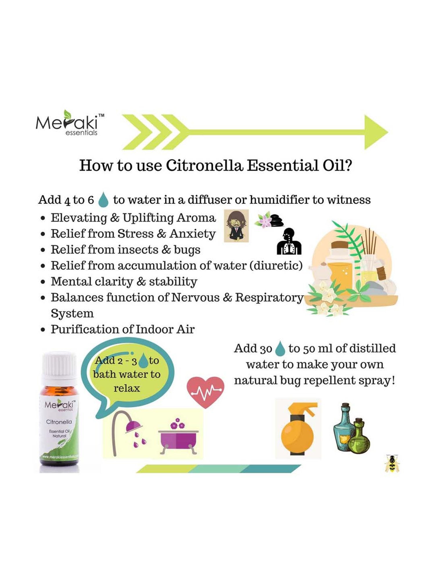Meraki Essentials Citronella Essential Oil - 10 ml