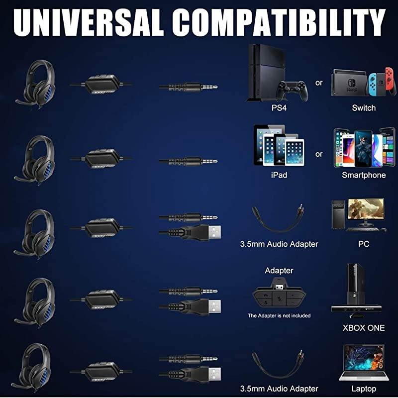 J1 Gaming Headset for PS4PC Xbox One ControllerNoise Cancelling Over Ear Headphones with Mic LED Light Bass Surround Soft Memory Earmuffs for Laptop Mac Nintendo Switch GamesBlue