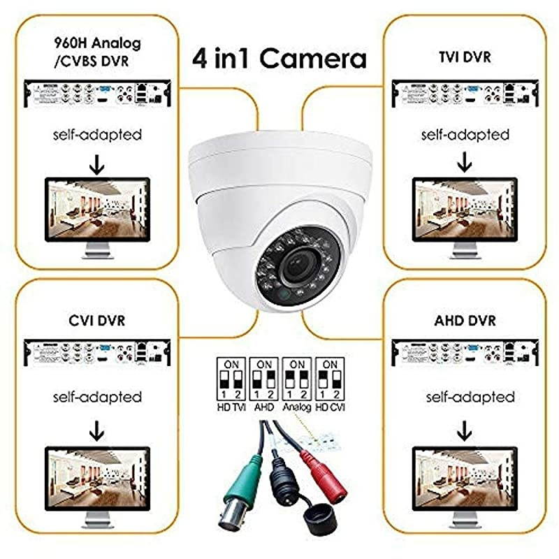 1080P Dome HD Analog Outdoor Security Camera Quadbrid 4in1 HDCVITVIAHDAnalog 2MP 1920x1080 65ft Night Vision Metal Housing 36mm Lens White