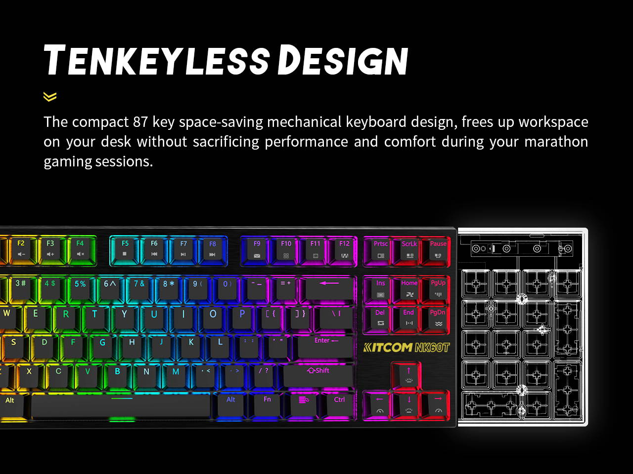 TKL RGB Mechanical Gaming Keyboard KITCOM NK60T Linear/Quiet-Red Switch Fast Actuation Compact 87 Keys Tenkeyless Detachable USB Type-C NKRO Computer Laptop Wired Keyboard for Windows PC/MAC Gamers