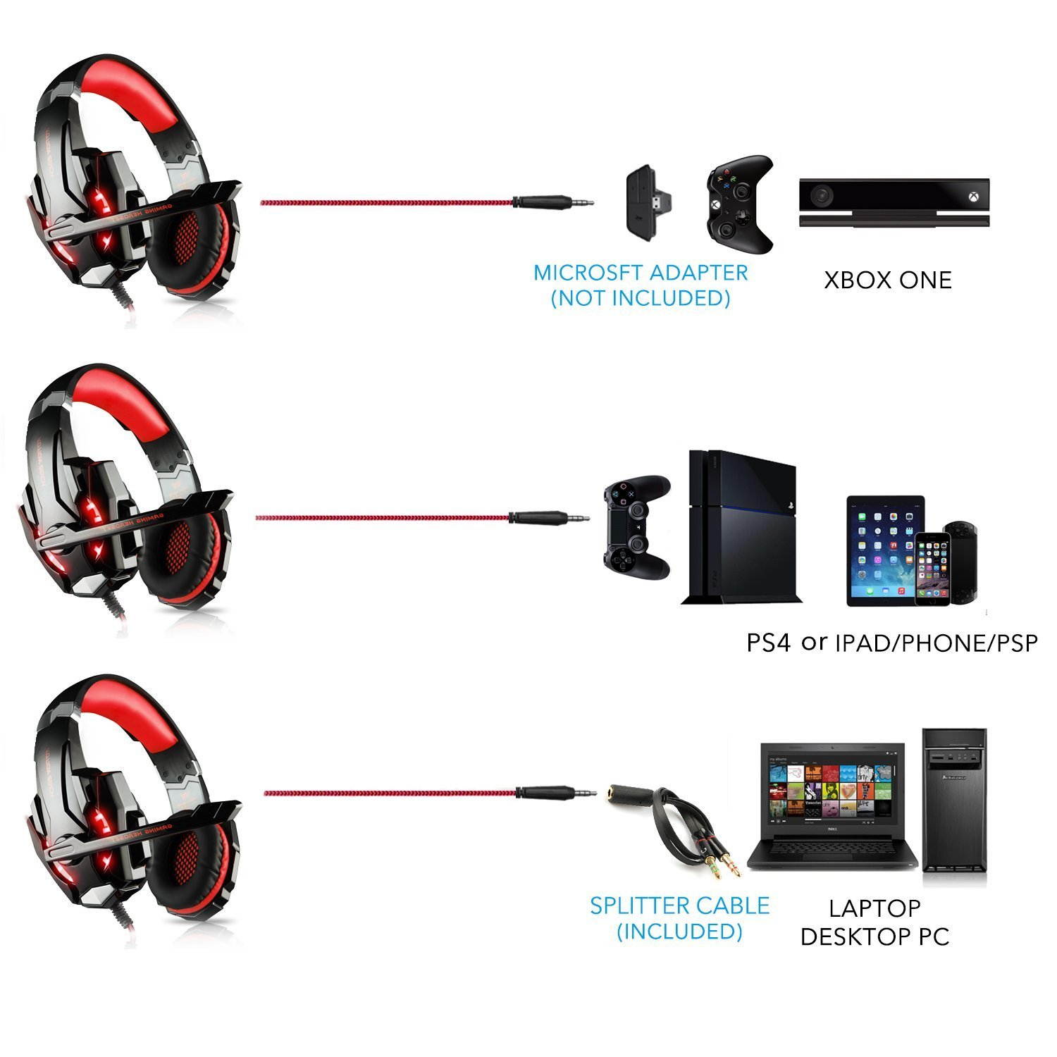 Cyber Acoustics Mono Headset and Boom Mic with PC Y-Adapter (AC-104)