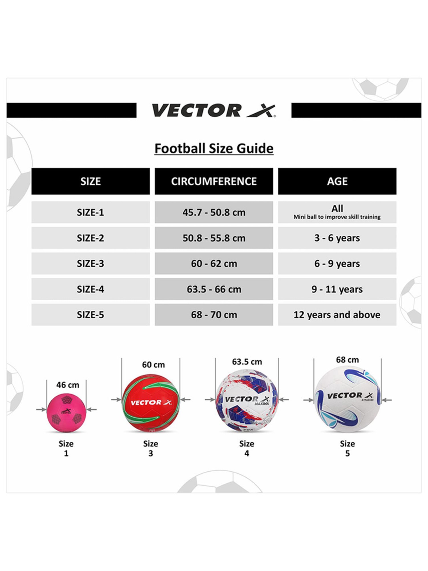 Vector X Street Soccer Rubber Moulded Football (Black & Orange) Size - 5