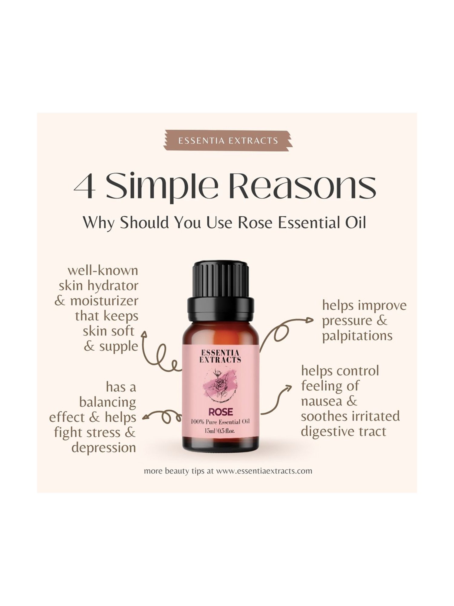 Essentia Extracts Rose Essential Oil (Pack of 2) - 30 ml