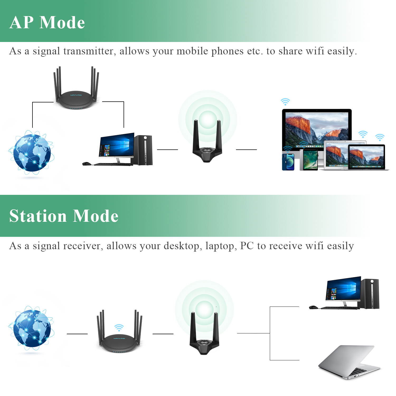 5 in 1 Micro SD + SD + USB 3.0 + USB 2.0 + Micro USB Port to USB-C / Type-C OTG COMBO Adapter Card Reader for Tablet, Smartphone, PC(Silver)