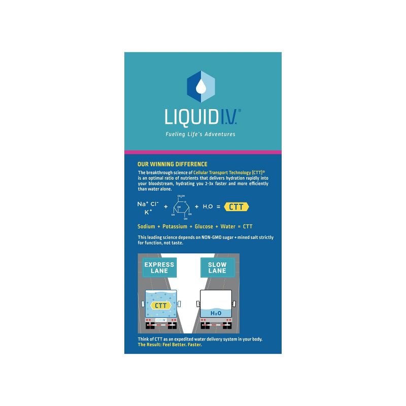 Liquid I.V. Hydration Multiplier - Passion Fruit - 10ct/0.56oz