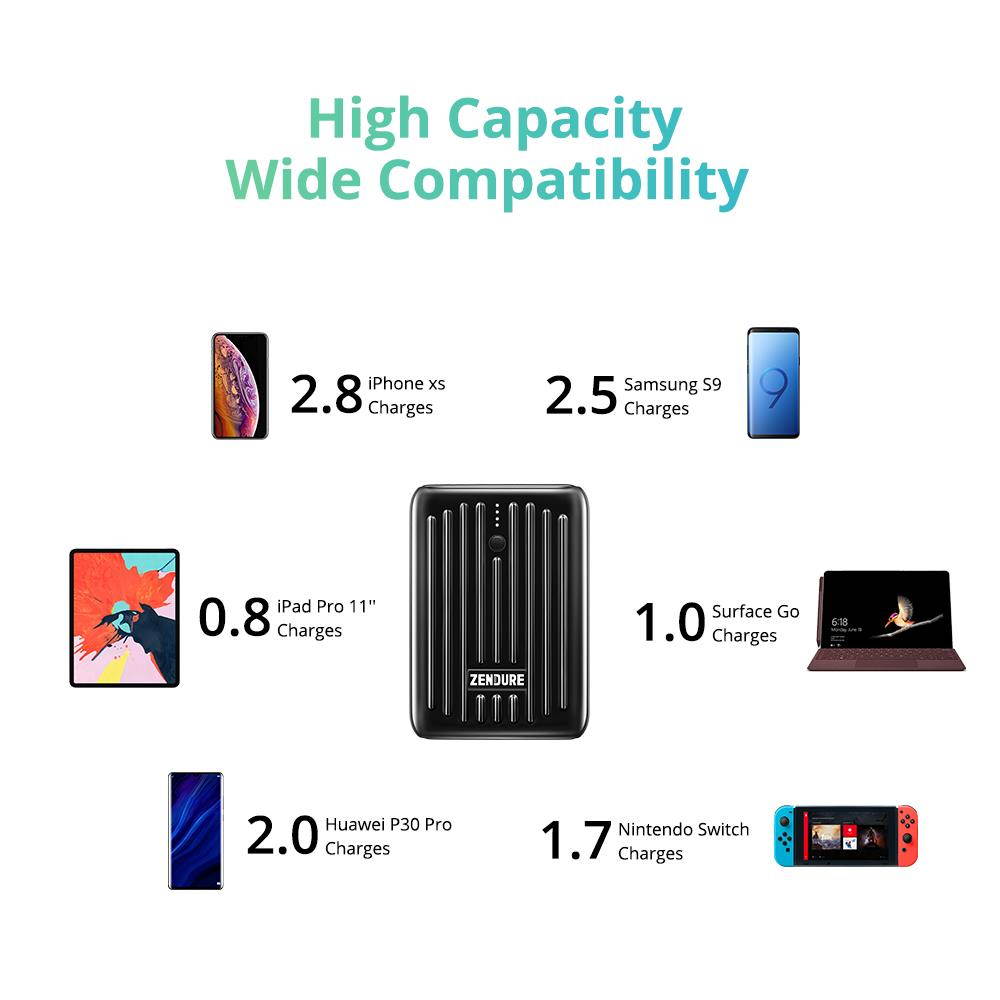 Zendure SuperMini 10,000mAh USB-C PD Portable Charger - Blue Horizon