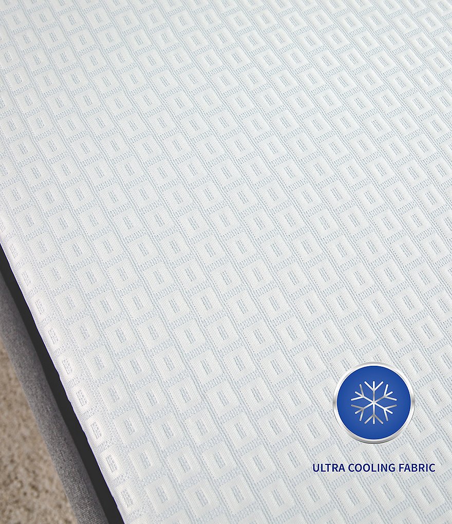 Sensorpedic SensorCOOL Elite Ultra Cooling Waterproof Mattress Protector