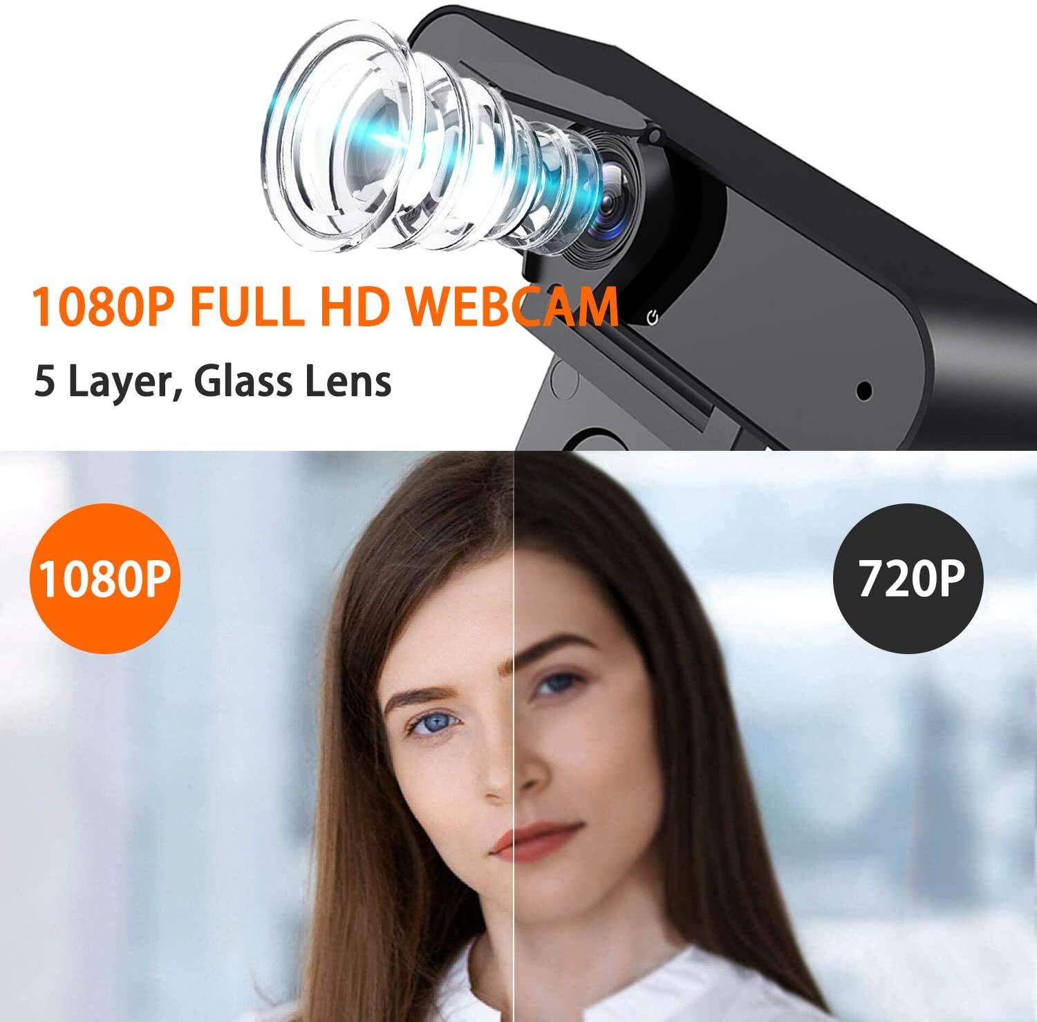 Webcam with Microphone, 1080P HD Desktop Streaming USB Computer Webcam,Plug and Play with Privacy Cover for PC Video Conferencing/Calling/Gaming, Laptop/Desktop Mac, Skype/YouTube/Zoom