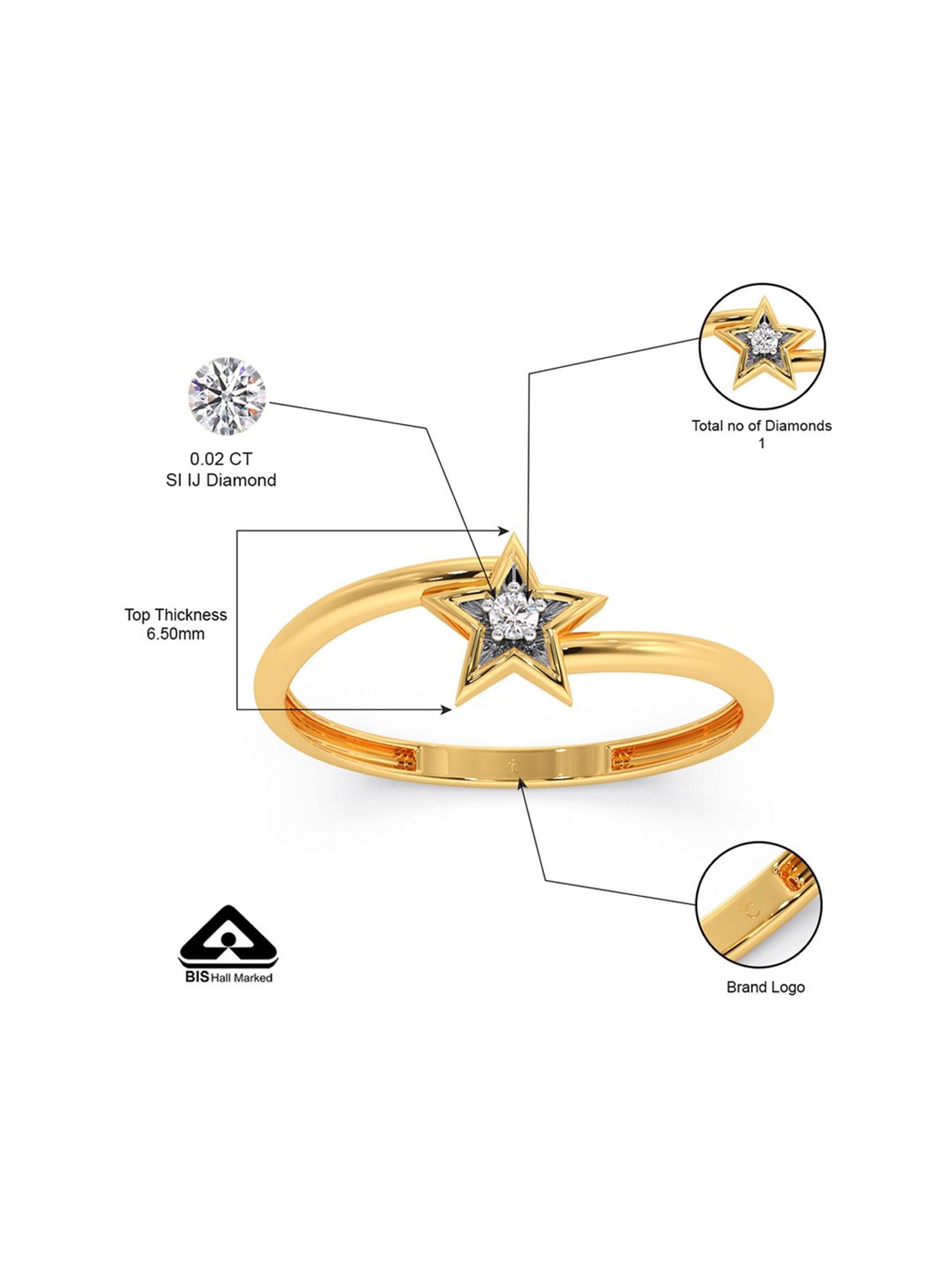 Candere by Kalyan Jewellers BIS Hallmark 18k Yellow Gold Ring