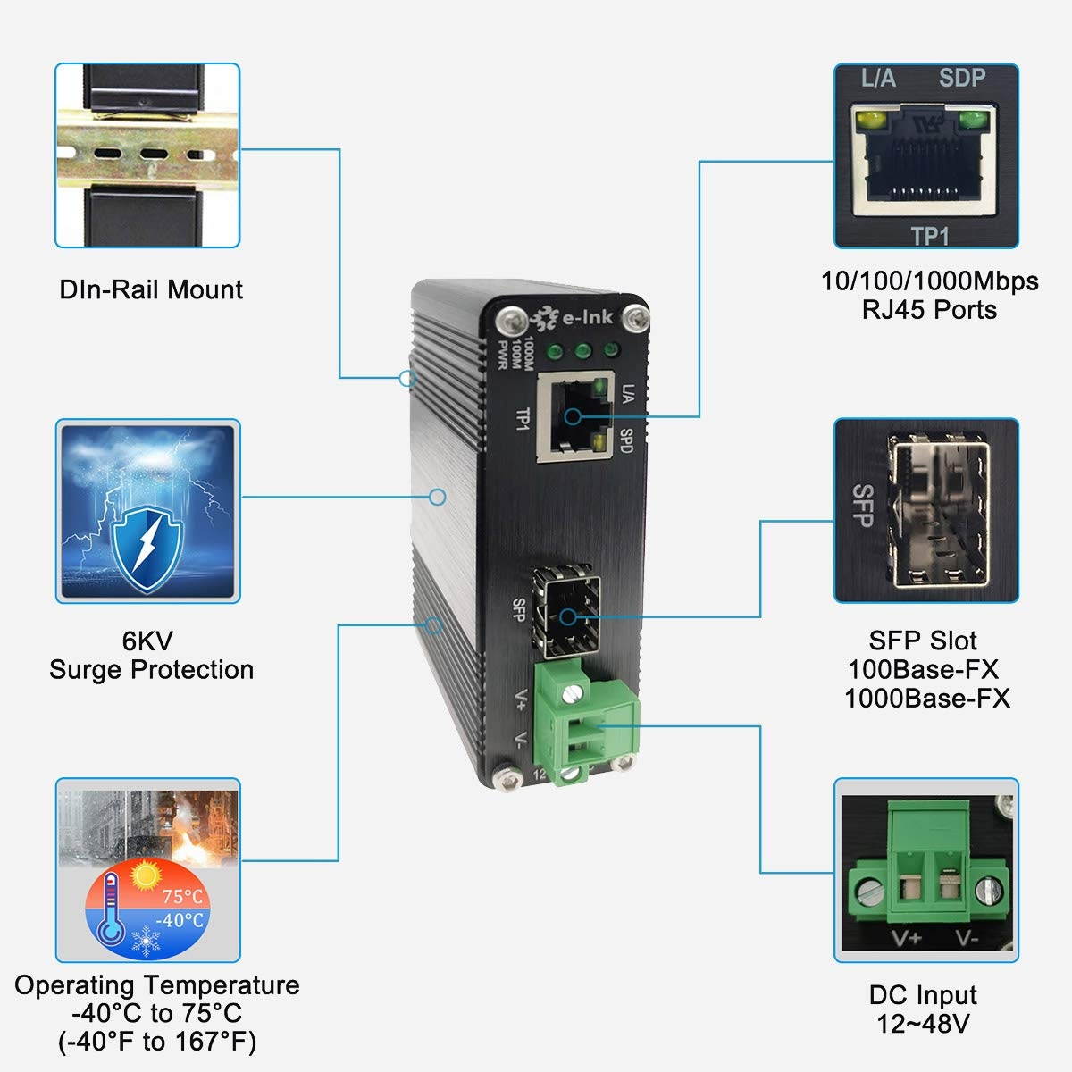Mini Industrial Gigabit Media Converter Outdoor Use Din Rail Mount Hardened 10/100/1000Mbps RJ45 Ethernet to Fiber Optic Converter with 100Base-FX or 1000Base-FX Auto Sensing SFP Port 12~48V DC Input