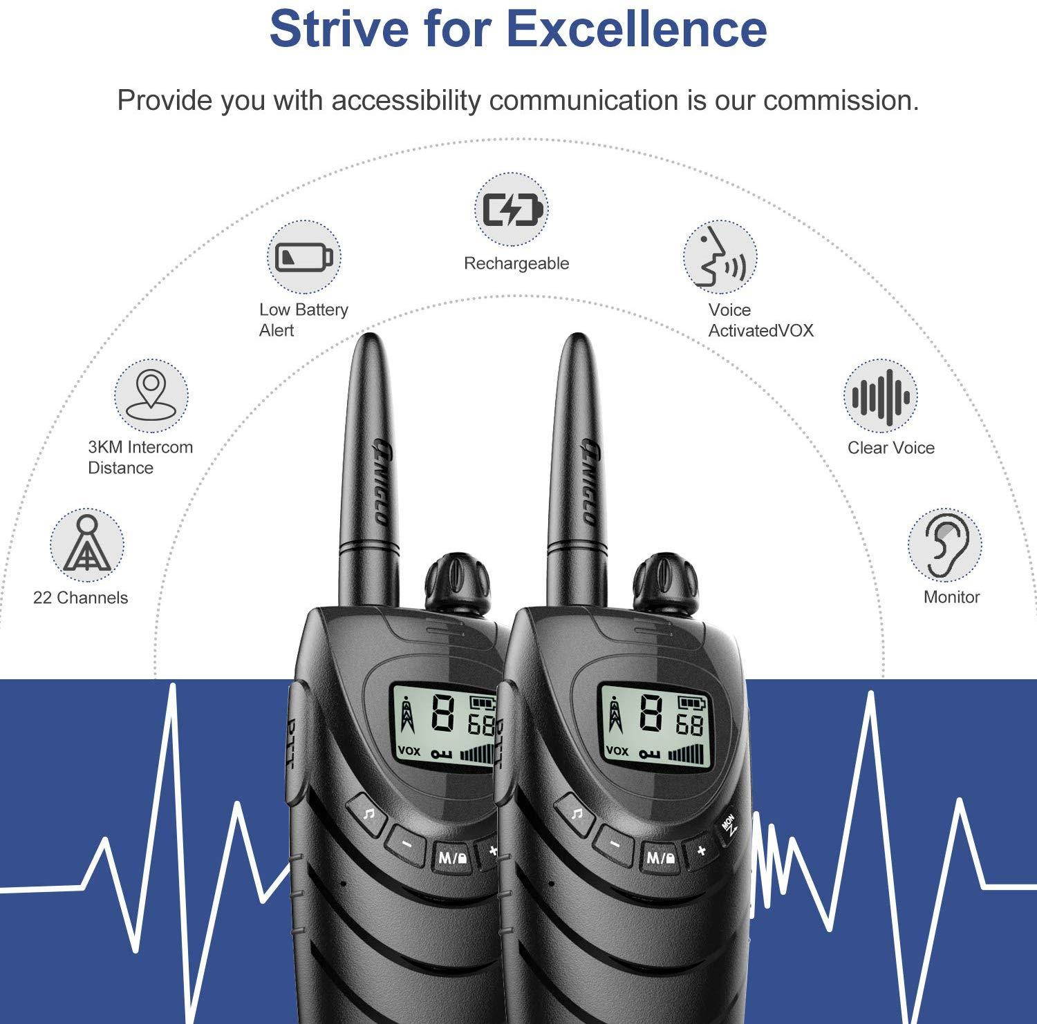 Rechargeable Walkie Talkies for Adults, 22 Channel FRS Long Range Walkie Talkie Two Way Radio with 1500mAh Rechargeable Li-ion Battery for Adult Outdoor, Business, Camping, Cruising