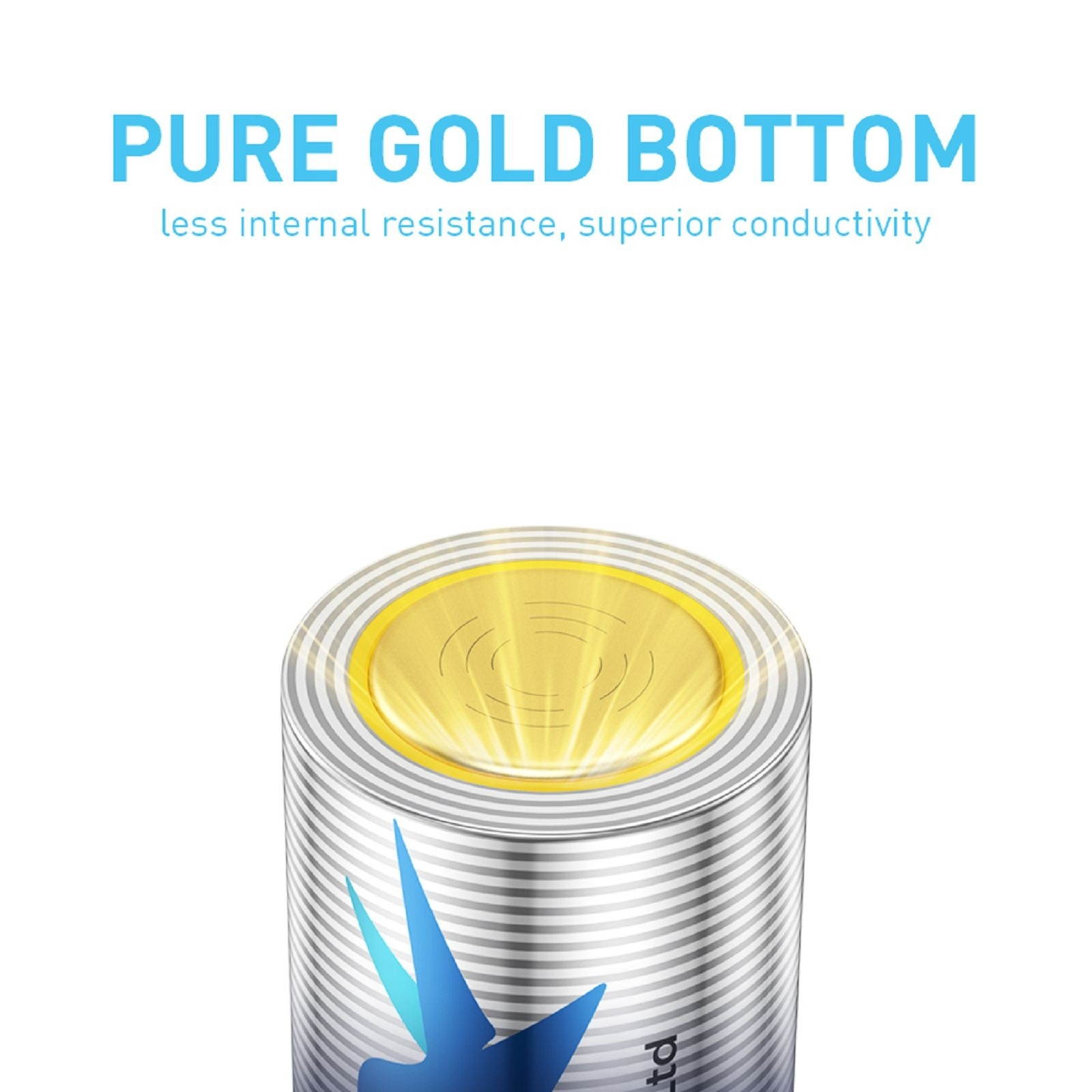 NECTIUM 48 in 1 Superior Performance AAA Alkaline Pure-Gold-Bottom IoT Batteries for IoT Devices