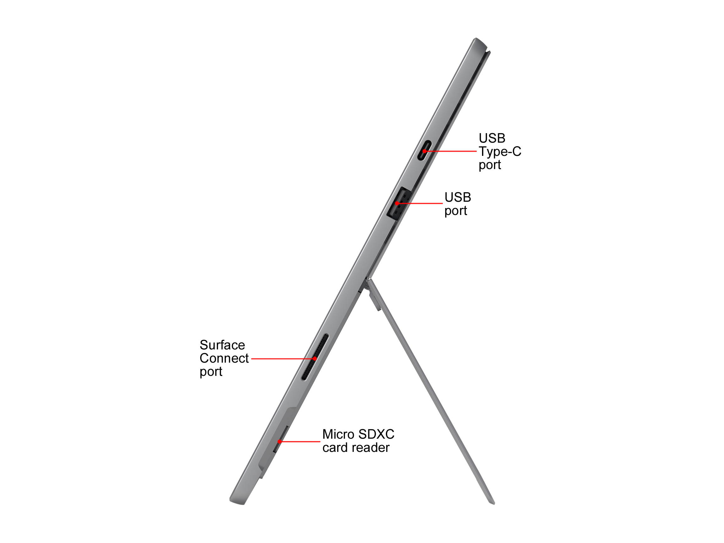 Microsoft Surface Pro 7 - 12.3" Touch-Screen - Intel Core i7 - 16 GB Memory - 256 GB Solid State Drive (Latest Model) - Matte Black