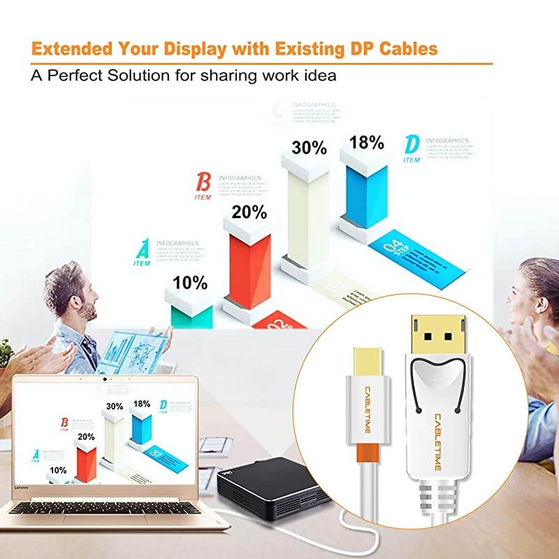 Mini DisplayPort to DisplayPort Cable  Mini DP to DP Cord Support Video and AudioThunderbolt Compatible for Surface Pro 5 Pro 4 Pro 3 MacBook Airetc 6 Feet18m White