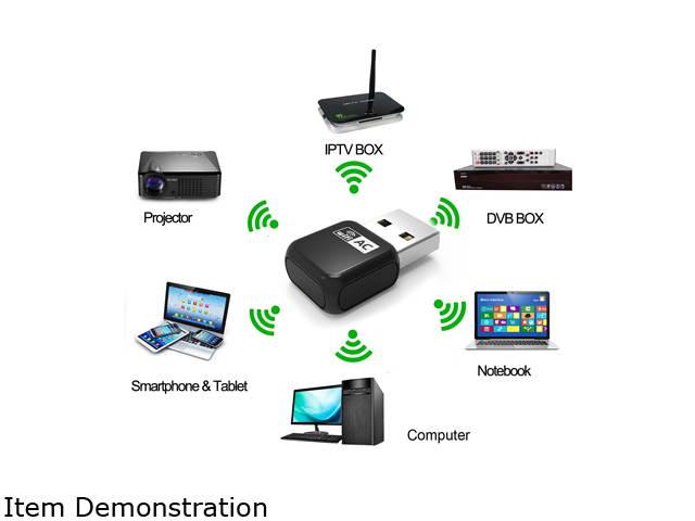 Wavlink AC650 USB WiFi Adapter 650Mbps WiFi Card Dual Band 2.4GHz/5GHz 802.11 ac/a/b/g/n WEP, WPA/WPA2 thernet Network LAN Card, Mini Size Easy Set Up Support Windows 10 / 7 / XP / 8.x / Mac OS X
