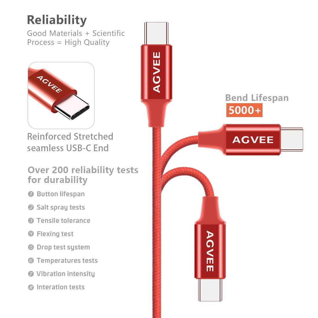 AGVEE 32Bit 384Khz Digital USB-C Headphones, Type-C Earbuds Active Noise Cancelling in-Ear Wired Earphone with Mic for Samsung S21 S20, Note 20 10, iPad Pro 2020 2018, Pixel 5 4 3 2 XL, Red