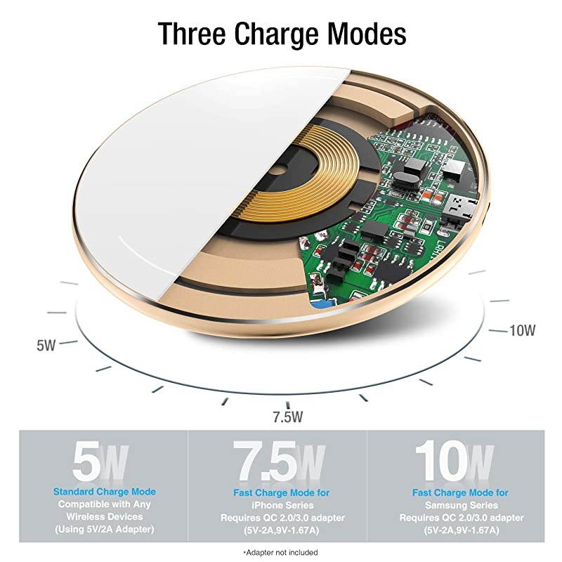 W1 Wireless Charger Ultra Thin Aviation Aluminum Fast Charging Pad NO AC Adapter Gold
