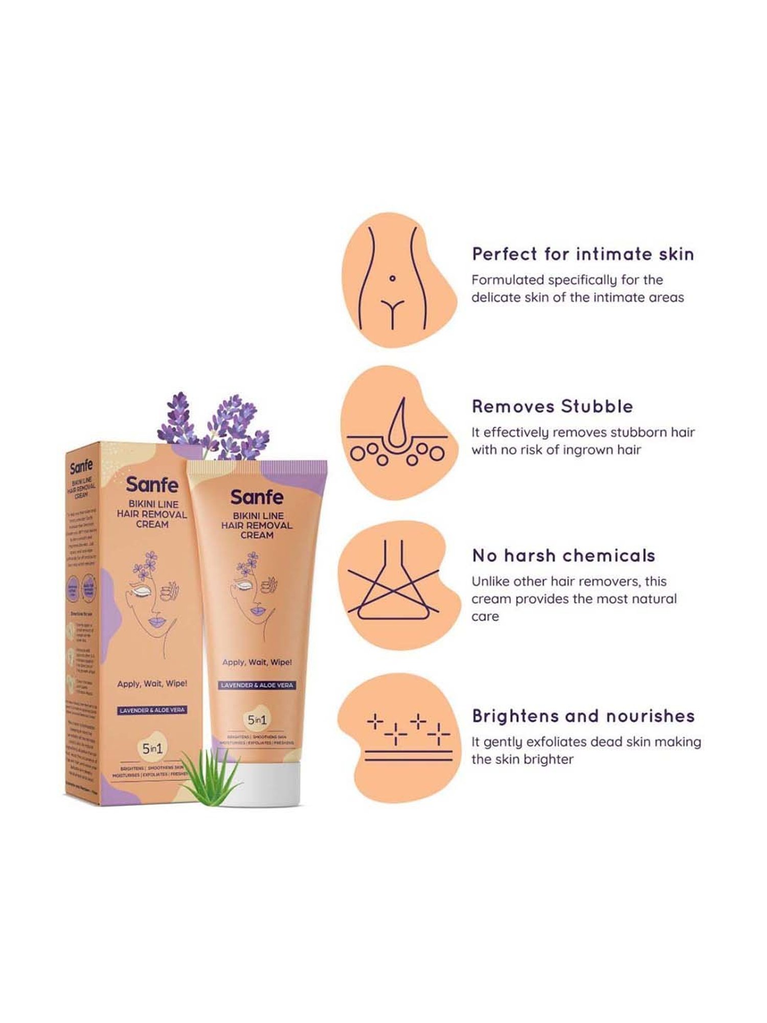 Sanfe Bikini Line Hair Removal Cream with Spatula and Intimate Wipes - 50 gm