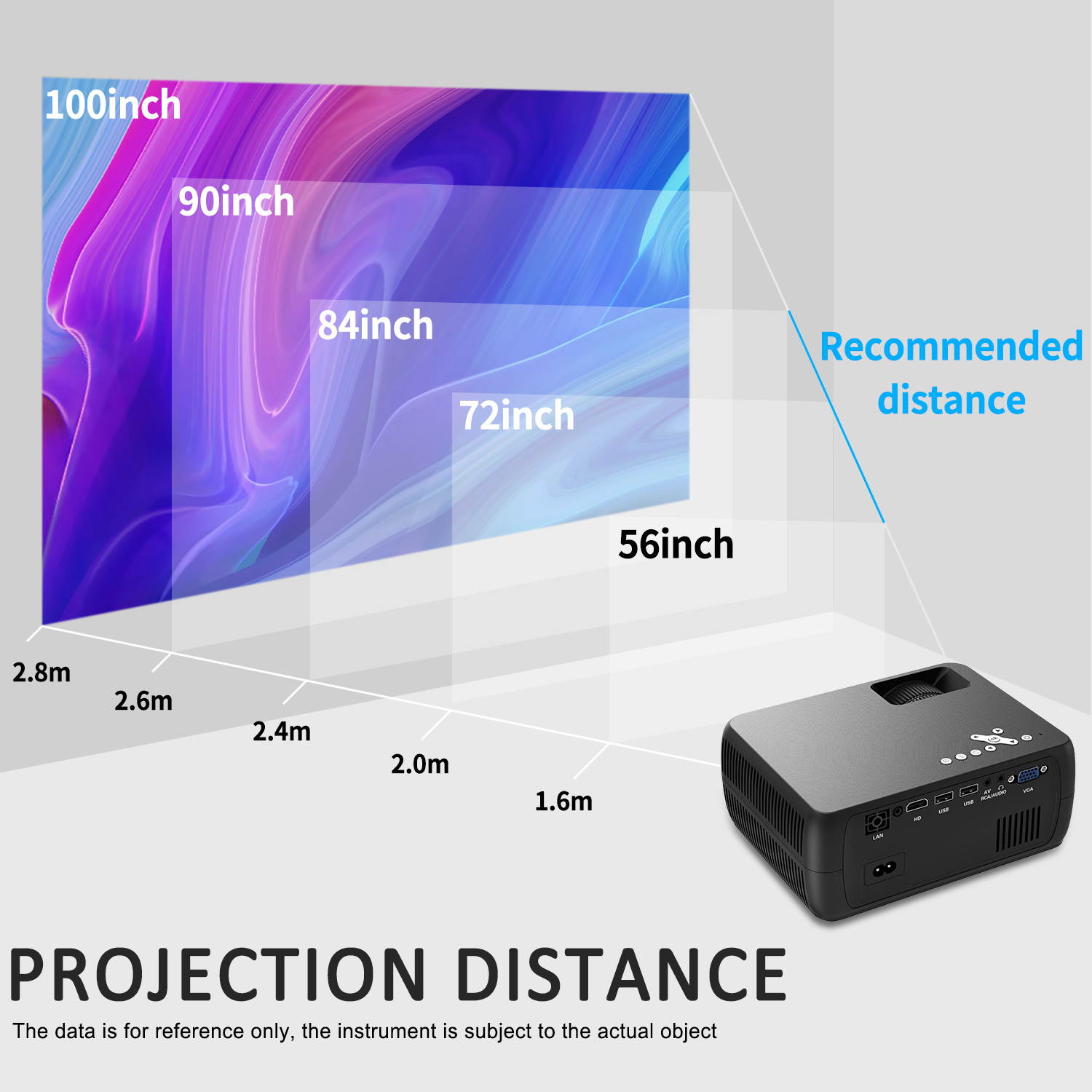 Projector  800*480 Zoom Function 100" Home Theater Projector, 100lumens,10000:1 Contrast Ratio Compatible w/ TV Stick, HDMI, Laptop, PPT Presentation
