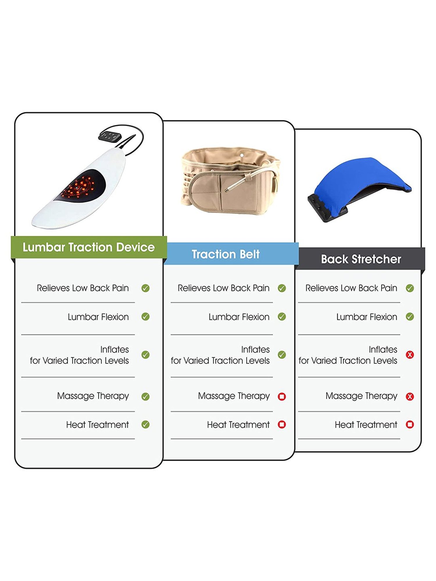 Hyperice Hypersphere, Massager Ball