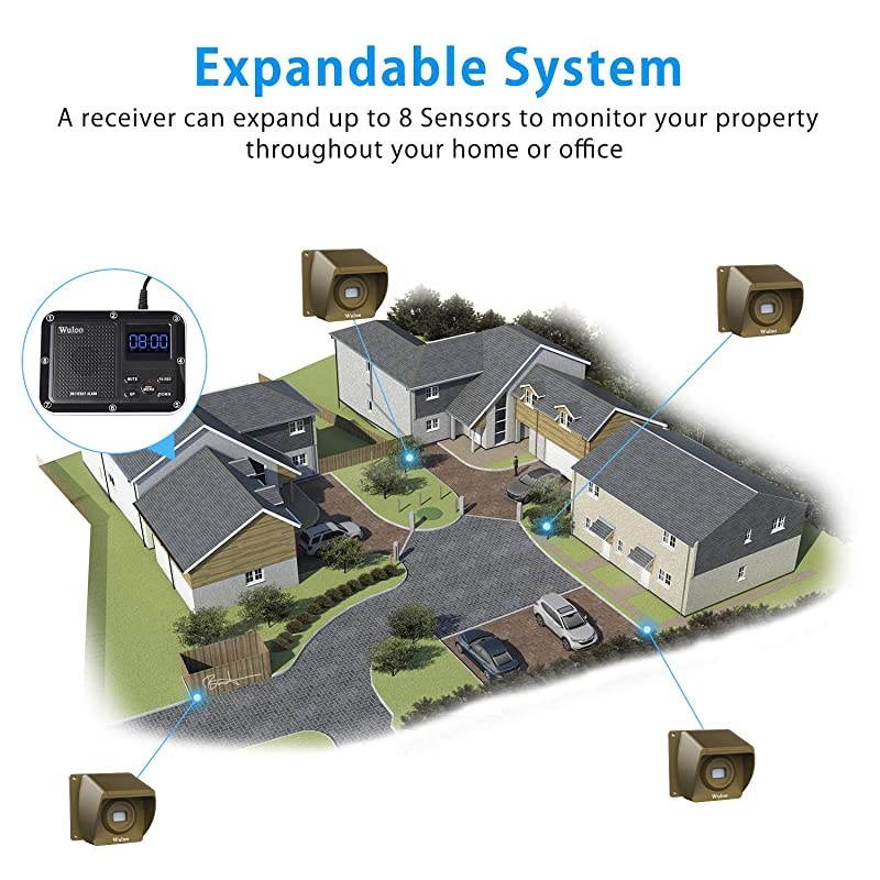 Driveway Alarm 1800 Feet Long Range Motion Sensor Alert System Driveway Detector for Home with 1800mAh Rechargeable Battery 13Brown