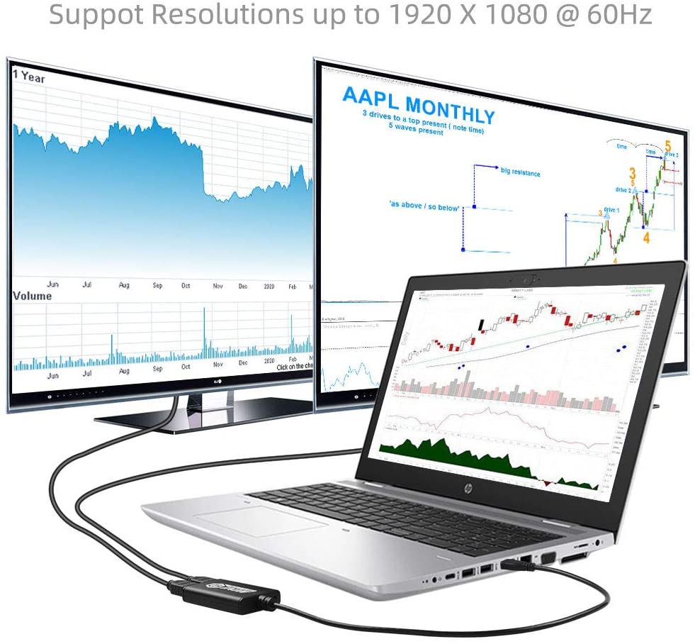 USB 3.0 to Dual HDMI Adapter,Compatible with Windows7/8/8.1/10,Compatible with ChromeBook,Compatible with MacBook,Support 3.5mm Jack Stereo Output,Can Expand 2 Different Display Screens.
