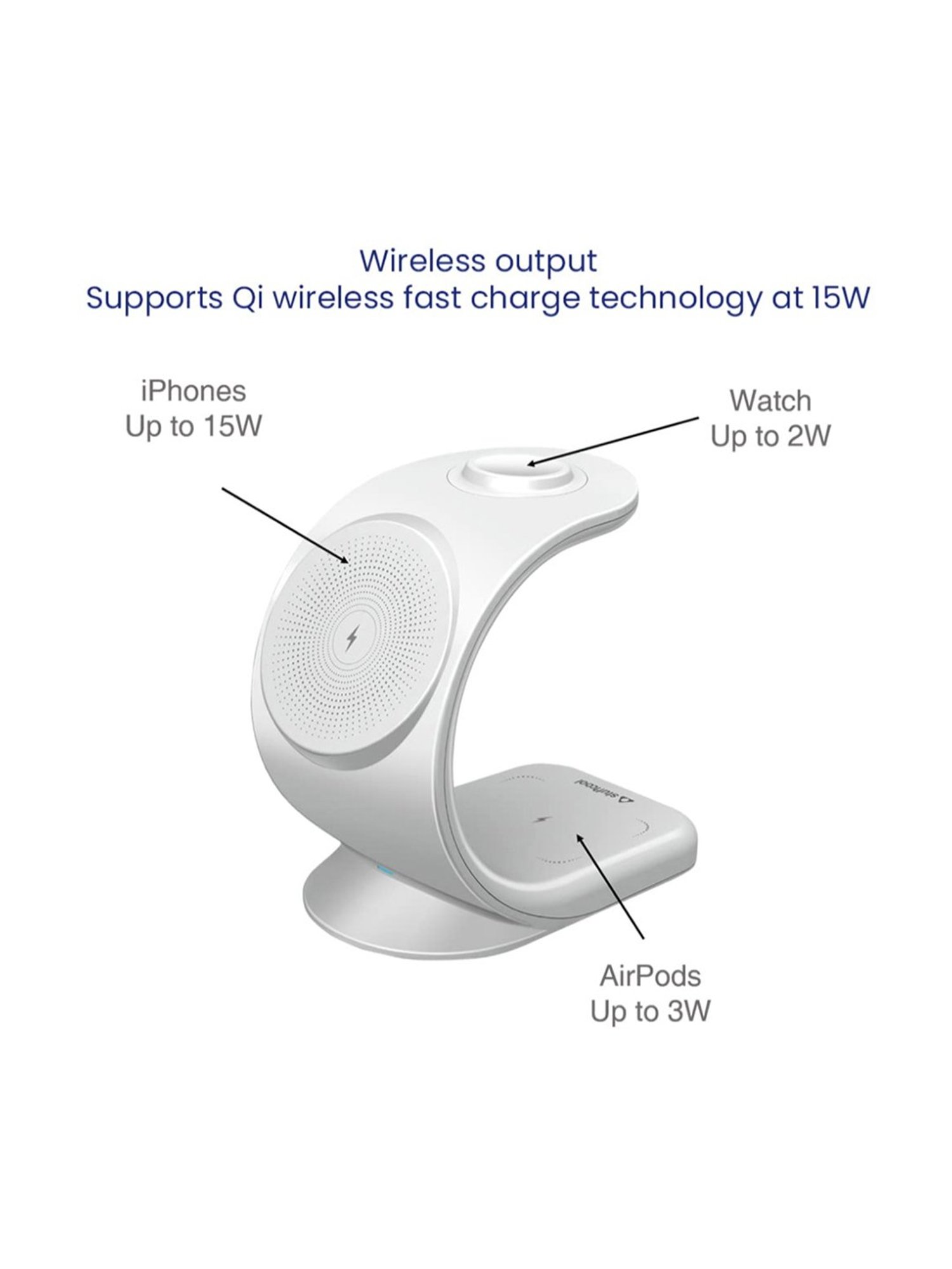 Stuffcool WC360 18W Magnetic 3 in 1 Wireless Charging Station (White)