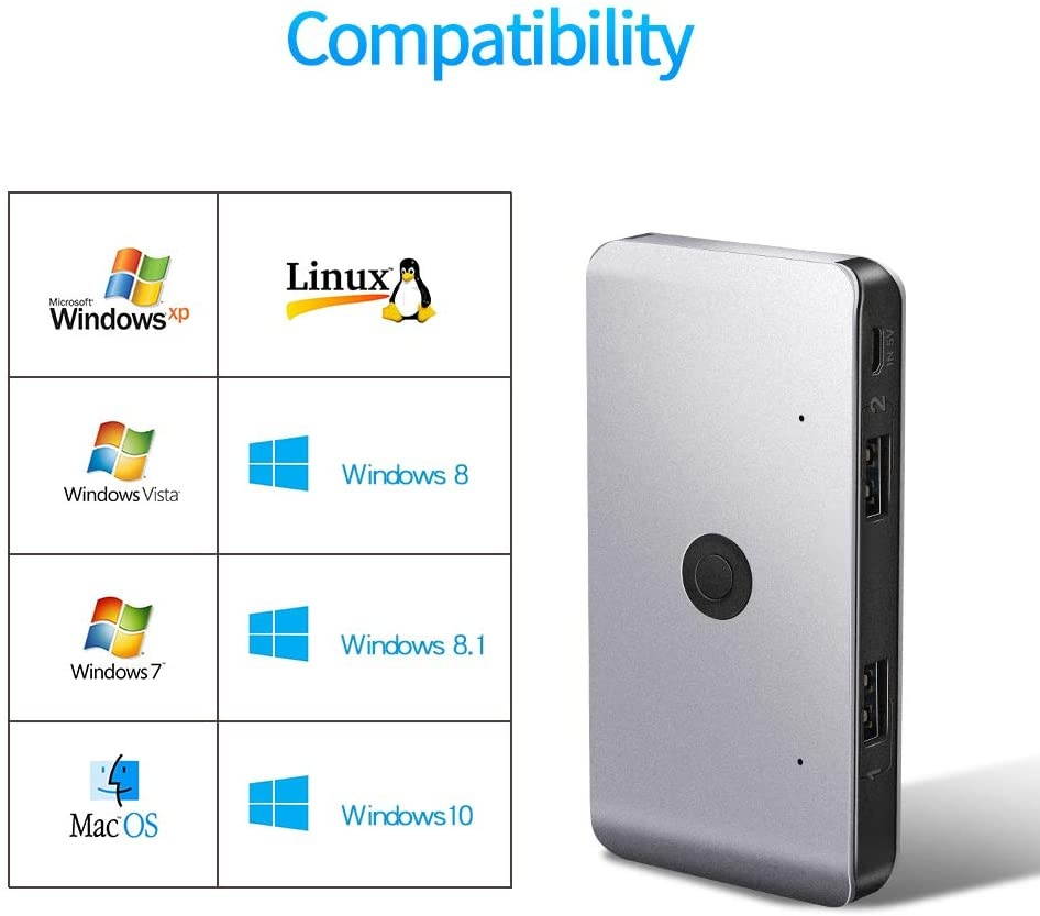 Rocketek USB Switch, USB Sharing Switch for 2 Computers Sharing 4 USB 2.0 Ports, KVM Switches for PCs with One-Button Swapping and 2 Pack USB Cable