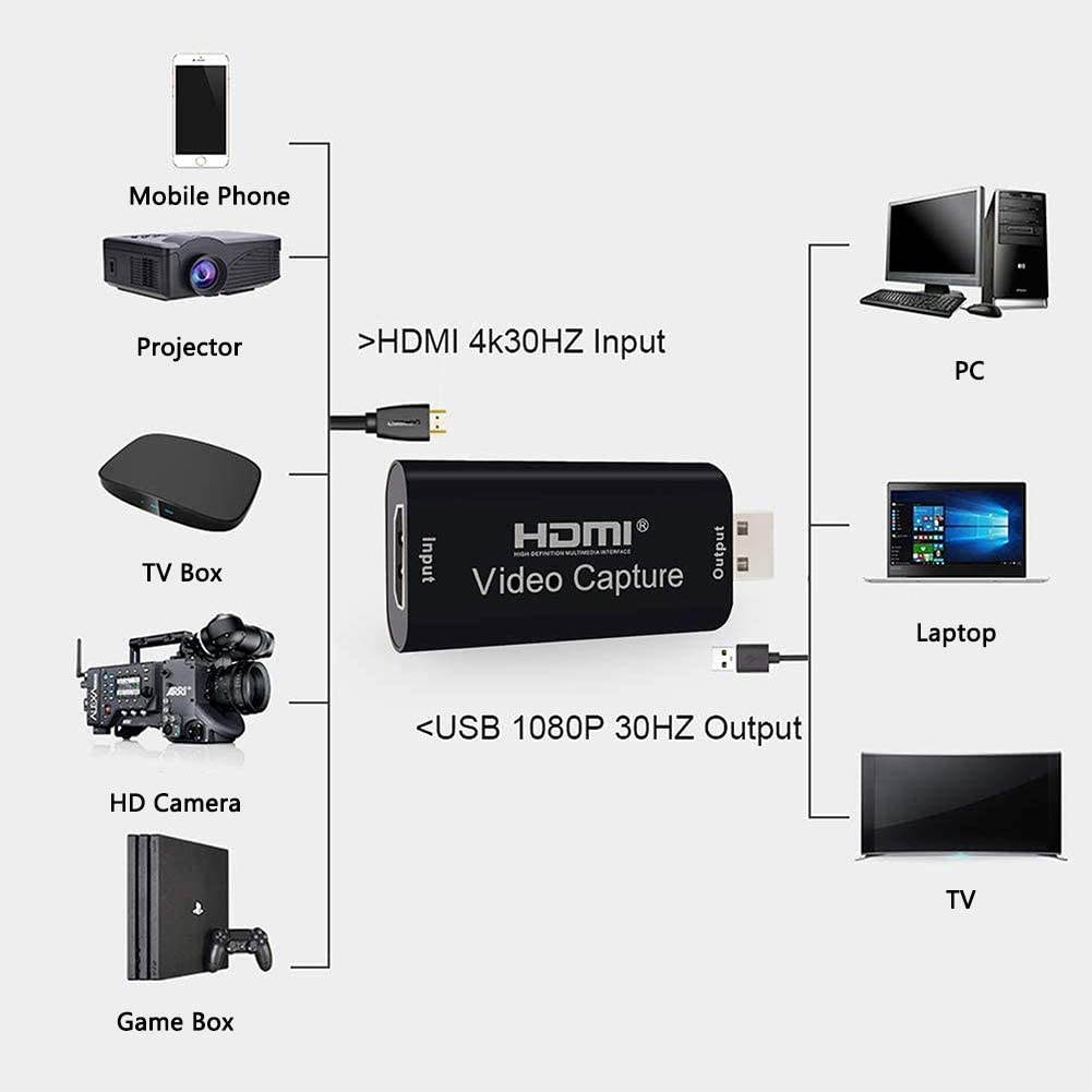 HDMI Video Capture, HDMI to USB 1080p USB2.0 Audio Video Capture Cards Record via DSLR Camcorder Action Cam for High Definition Acquisition, Live Broadcasting, Live Gaming