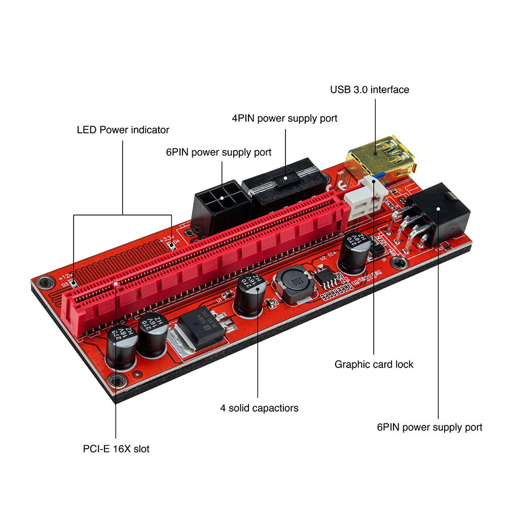 AAAwave PCIE Riser VER 009S 1x to 16x Graphic Extension for GPU Mining USB Riser Powered Adapter Card, 60cm USB 3.0 Cable, 4 Solid Capacitors, 2x 6PIN and Molex 3 Power Options (Orange) Pack of 2