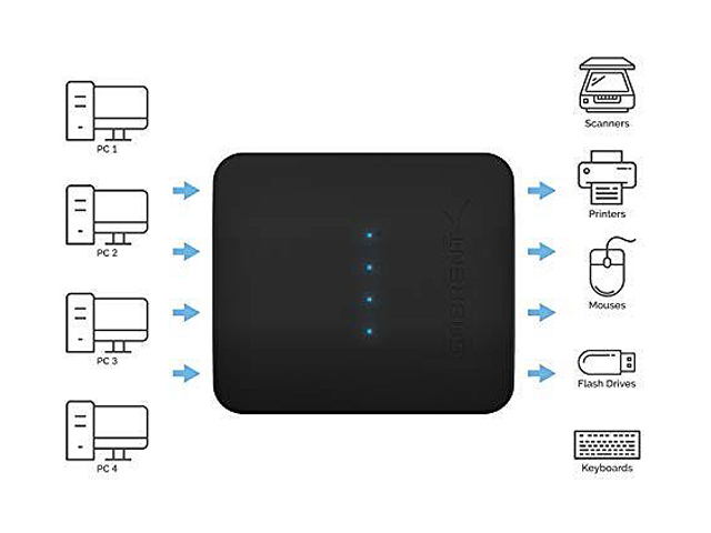 MFJ-916B Duplexer: 1.3-225MHz/350-540MHz, UHF