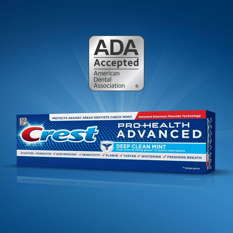 Crest Pro-Health Advanced Deep Clean Mint Toothpaste - 5.1oz