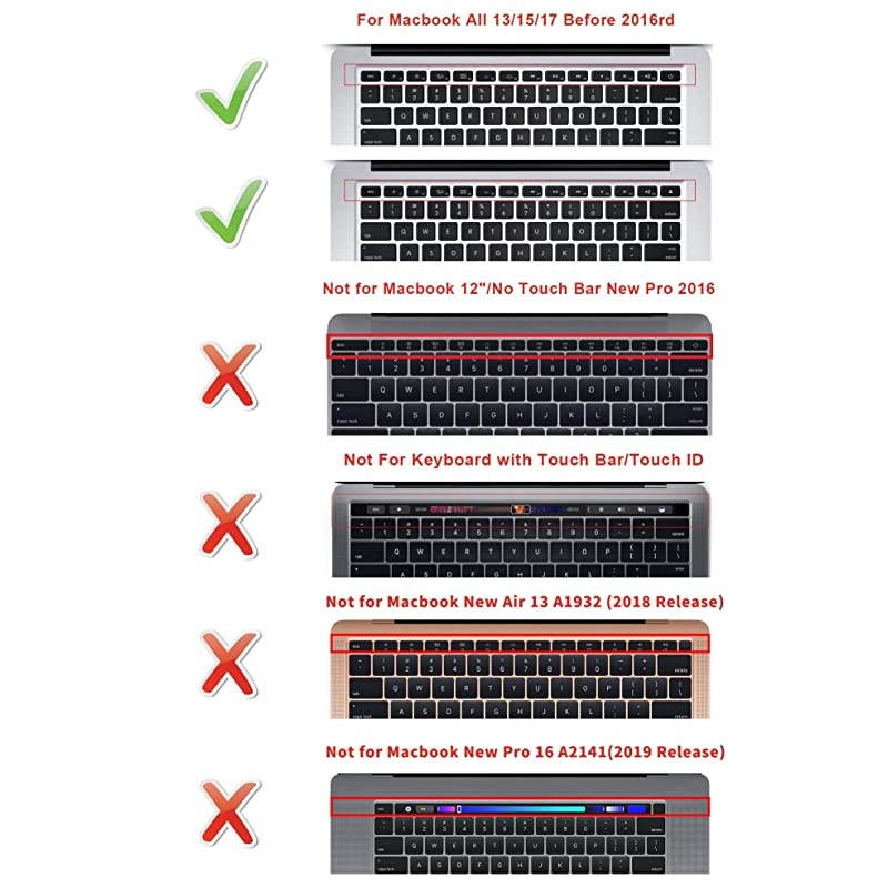 Korean Silicone Keyboard Cover Skin for MacBook Old Air 13,Pro 13/15/17(with or w/Out Retina Display,2015 or Older Version)&for iMac Older USA(Not for MacBook 13 Air A1932)-Ombre Green