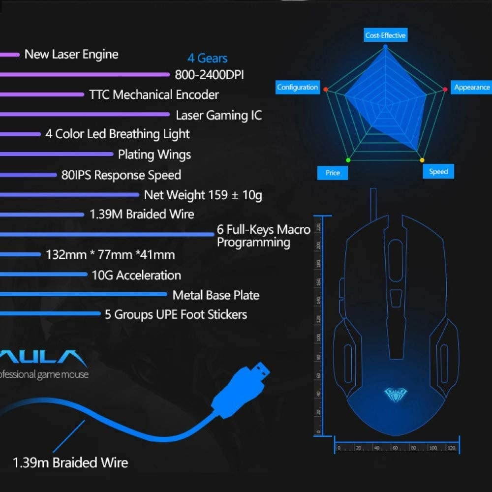 Wired Gaming Mouse 6 Programmable Buttons Ergonomic Mice Colorful LED Light for PC Computer Laptop White