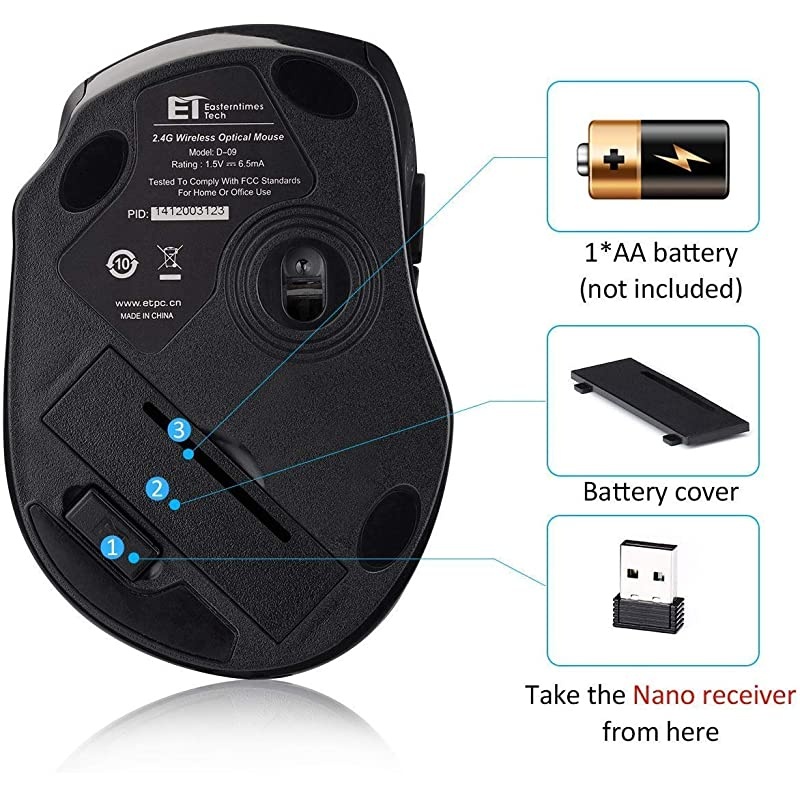 Wireless Mouse 24G 2400DPI Ergonomics Cordless Mouse with USB Receiver Finger Rest 5 Adjustable DPI Levels Mobile USB Mice for Chromebook Notebook MacBook Laptop Computer PC Silver