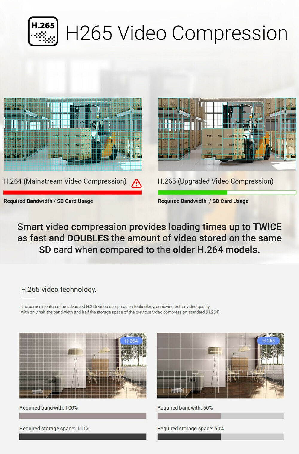 2x Security Camera WIFI 1080P Night Vision 2-Way Audio C1C-V2 H.265